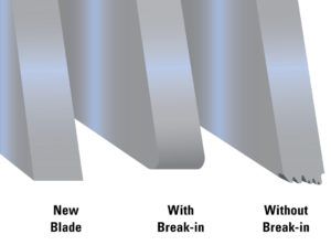 Bandsaw Blade Support