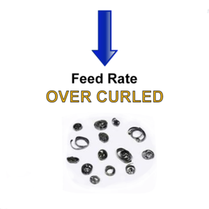 Feed Rate