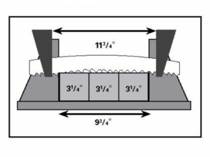 Band saw blade support